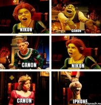 Nikon Canon Canon Nikon Canon iPhone