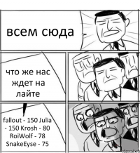 всем сюда что же нас ждет на лайте fallout - 150 Julia - 150 Krosh - 80 RoiWolf - 78 SnakeEyse - 75