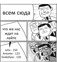 всем сюда что же нас ждет на лайте Julia - 150 Antante - 123 SnakeEyse - 120