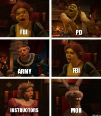 FBI Army Instructors PD FBI MOH