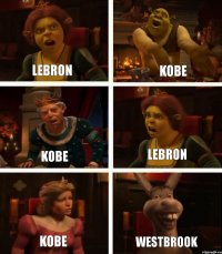 LeBron Kobe Kobe Kobe LeBron Westbrook