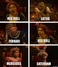 Red Bull Ferrari Mercedes Lotus Red Bull Caterham