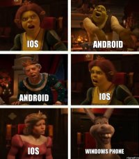 IOs Android IOs Android IOs Windows Phone