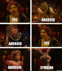 IOS ANDROID ANDROID ANDROID IOS SYMBIAN