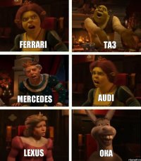 Ferrari Mercedes Lexus ТАЗ Audi Ока