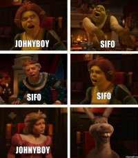 Johnyboy SIFO Johnyboy SIFO SIFO 