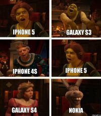 Iphone 5 Iphone 4s Galaxy S4 Galaxy S3 Iphone 5 NOKIA