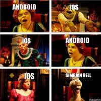 Android iOS iOS Android iOS Simbian Bell