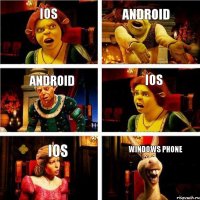 Ios Android Android Ios Ios Windows Phone