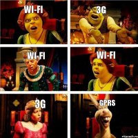 Wi-fi 3g Wi-fi Wi-fi 3g GPRS