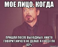 мое лицо, когда пришла после выходных, никто говорит,ничего не делал, а у всех по 43%