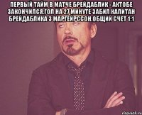 первый тайм в матче брейдаблик - актобе закончился.гол на 27 минуте забил капитан брейдаблика 3 маргейрссон.общий счет 1:1 