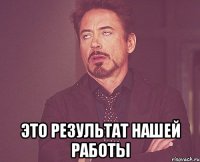  это результат нашей работы