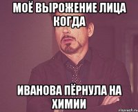 моё вырожение лица когда иванова пёрнула на химии