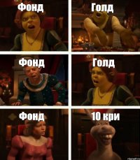 Фонд Голд Фонд Голд Фонд 10 кри