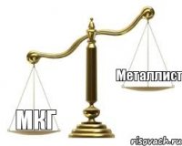   МКГ Металлист