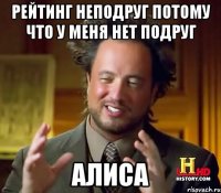 рейтинг неподруг потому что у меня нет подруг алиса