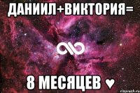 даниил+виктория= 8 месяцев ♥