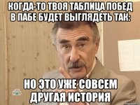 когда-то твоя таблица побед в пабе будет выглядеть так: но это уже совсем другая история