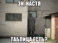 эй, настя таблица есть?