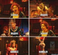 Google Яндекс Яндекс Google Google Rambler