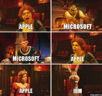 Apple Microsoft Microsoft Apple Apple Ibm