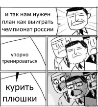 и так нам нужен план как выиграть чемпионат россии упорно тренироваться курить плюшки