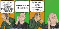 ТУТ КОРОЧЕ ОСТАЛИСЬ ТОЛЬКО МАКОРОНЫ С КОКЛЕТОЙ БЕРИ ПРОСТО МАКАРОНЫ ХОТЯ НЕТ БЕРИ МАКАРОНЫ И ГУЛЯШ