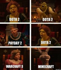 DOTA 2 PayDay 2 Warcraft 3 DOTA 2 DOTA 2 Minecraft