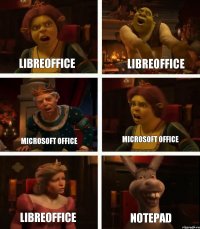 LibreOffice Microsoft Office LibreOffice LibreOffice Microsoft Office Notepad