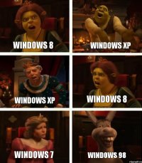 Windows 8 Windows XP windows 7 Windows XP Windows 8 Windows 98