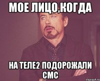 мое лицо,когда на теле2 подорожали смс