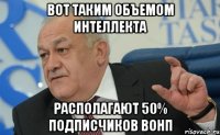 вот таким объемом интеллекта располагают 50% подписчиков вонп
