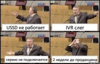 USSD не работает IVR слег сервис не подключается 2 недели до продакшена