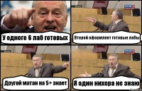 У одного 6 лаб готовых Второй оформляет готовые лабы Другой матан на 5+ знает Я один нихера не знаю