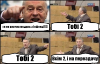 ти не вивчив модуль з інфекції!!! Тобі 2 Тобі 2 Всім 2, і на перездачу