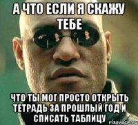 а что если я скажу тебе что ты мог просто открыть тетрадь за прошлый год и списать таблицу