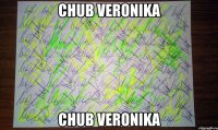chub veronika chub veronika
