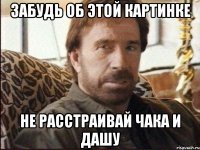 забудь об этой картинке не расстраивай чака и дашу