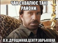 чак схвалює такі райони: в.к.,дрощинка,центр,харьківка