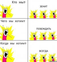 ЗЕНИТ Побеждать Всегда