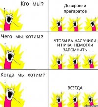 Дозировки препаратов Чтобы вы нас учили и никак немогли запомнить Всегда