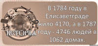  В 1784 году в Елисаветграде жило 4170, а в 1787 году - 4746 людей в 1062 домах.