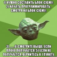 1) нужно составить блок-схему; 2) начать программировать, смотря на блок-схему; 3) ...... 4) смотрите выше, если плохо получается; 5) если не получается, вернитесь к 1 пункту