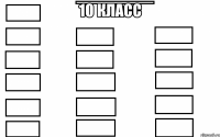 10 класс 