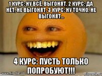 1 курс: ну всё, выгонят. 2 курс: да нет, не выгонят. 3 курс: ну точно, не выгонят… 4 курс: пусть только попробуют!!!