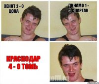 Зенит 2 - 0 ЦСКА Динамо 1 - 4 Спартак Краснодар 4 - 0 Томь