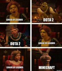 League of Legends Dota 2 League of Legends Dota 2 League of Legends Minecraft