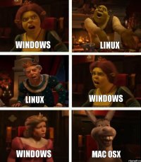 Windows Linux Windows Linux Windows Mac OSx