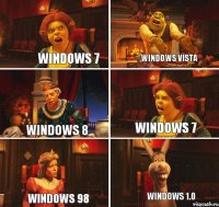 Windows 7 Windows Vista Windows 8 Windows 7 Windows 98 Windows 1.0